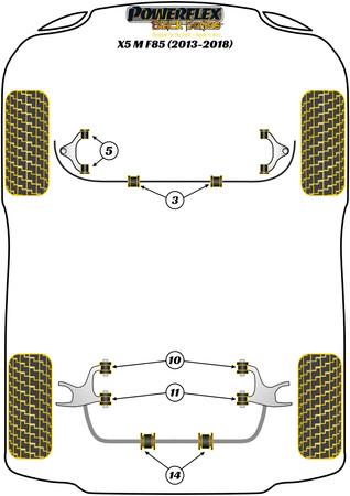 Front Upper Wishbone Bush Camber Adjustable Powerflex Polyurethane Bush Black Series BMW X Series X5 Series X5 M F85 (2013-2018) PFF5-1405GBLK