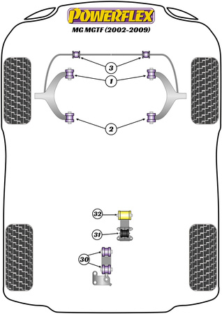 Obere Motorhalterung Steady Bush Powerflex Polyurethanbuchse Road Series MG MGTF (2002-2009) PFR34-230