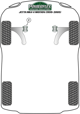 Hintere Stabilisatorhalterung 19mm Powerflex Polyurethanbuchse Heritage Collection Volkswagen Jetta Models Jetta MK4 A4 (1999-2005) Jetta MK4 A4 4Motion (1999-2005) PFR3-511-19H