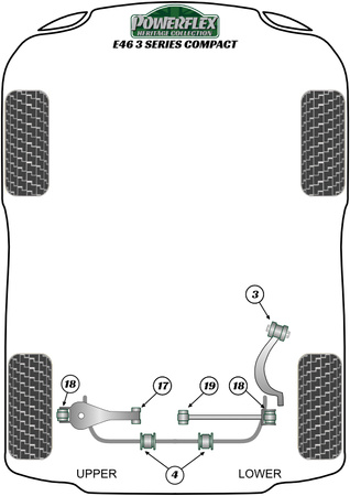 Offset Lower Radiator Mount Kit Powerflex Polyurethane Bush Heritage Collection BMW 3 Series E46 (1999 - 2006) E46 Compact PFF5-4652H