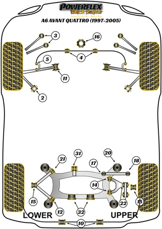 Elülső felső lHUNőkar persely - dőlésszög Powerflex poliuretán szilent Black Series Audi A6 / S6 / RS6 A6 / S6 / RS6 C5 (1997-2005) A6 Avant Quattro (1997 - 2005) PFF3-203GBLK