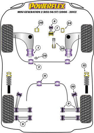 Alsó motortartó kis persely Powerflex poliuretán szilent Road Series Mini R56/57 Gen 2 (2006 - 2013) PFF5-206