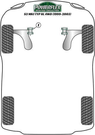 Mała tuleja dolnego mocowania silnika Powerflex Heritage Collection Audi A3 / S3 / RS3 & A3 / S3 8L (1996-2003)\A3 / S3 MK1 8L 4WD (1999-2003) PFF85-505H