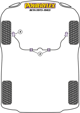 PowerAlign kerékrögzítő vezetőcsap Powerflex poliuretán szilent Road Series Lancia Beta inc Volumex (1972 - 1984) PF99-512-125