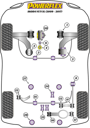 Stabilisatorbuchse vorne 22,5 mm Powerflex Polyurethanbuchse Road Series Skoda Yeti 5L (2009 - 2017) PFF85-503-22.5