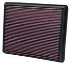 K&N Luftfiltereinsatz CHEVROLET Suburban 1500 5.3L - 33-2129