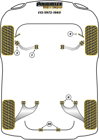 Front Anti Roll Bar Link Rod Bush Powerflex Polyurethane Bush Black Series BMW 5 Series E12 (1972-1981) PFF5-2004BLK