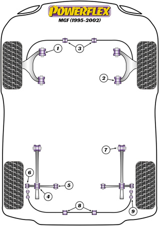 Priekinis apsaugos nuo riedėjimo strypas vidinis laikiklis 19mm Powerflex poliuretano įvorė Road Series Rover MGF (1995 - 2002) PFF42-215