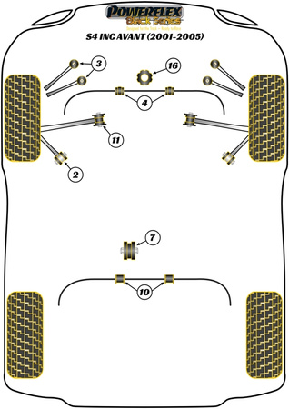 Przednia tuleja mocowania tylnego dyferencjału Powerflex Black Series Audi A4 / S4 / RS4 & A4 / S4 B6 (2001-2005)\S4 inc. Avant (2001-2005) PFR3-270BLK