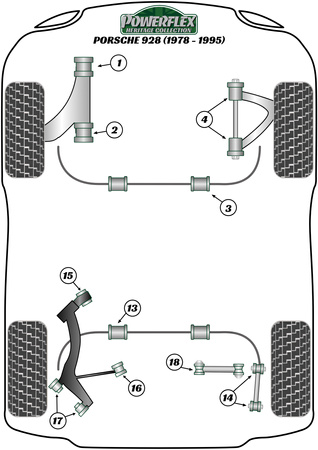 Hintere Stabilisatorbuchse 22mm Powerflex Polyurethanbuchse Heritage Collection Porsche 928 (1978-1995) PFR57-713-22H