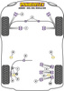 Tuleja dolnego wahacza tylnego zawieszenia Powerflex Road Series Nissan SILVIA 200SX - S13, S14, & S15 (1991 - 2002) PFR46-203