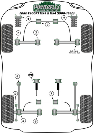 Front Outer Track Control Arm Bush Powerflex Polyurethane Bush Heritage Collection Ford Escort Models Escort Mk3 & 4 inc XR3i/RS1600i, Orion Mk1 & 2 (1980-1990) PFF19-201H