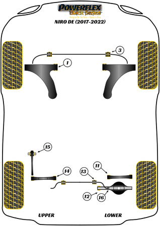 Hintere Stabilisatorbuchse 19,3 mm Powerflex Polyurethanbuchse Black Series Kia Niro DE (2017 - 2022) PFR26-113-19.3BLK
