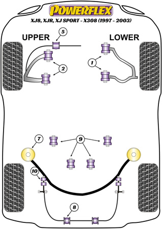 Hátsó gerenda rögzítő persely Powerflex poliuretán szilent Road Series Jaguar (Daimler) XJ8, XJR, XJ Sport - X308 (1997 - 2003) PFR27-207
