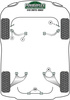 Front Lower Arm Outer Bush  Powerflex Polyurethane Bush Heritage Collection BMW 5 Series E12 (1972-1981) PFF5-2002H