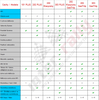 Halda TerraTrip 303 v5 GeoTrip