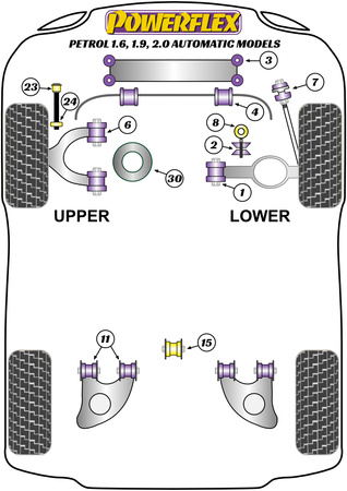 Tuleja przedniego stabilizatora do nadwozia 21mm Powerflex Road Series Volkswagen Transporter Models & T25/T3 Type 2 (Vanagon) All Models (1979 - 1992)\Petrol Models\1.6, 1.9, 2.0 Automatic Models PFF85-1005