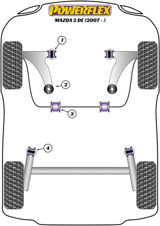 Első keresztlHUNőkaros első persely Powerflex poliuretán szilent Road Series Mazda Mazda 2 DE (2007-) PFF19-1501