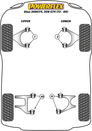 PowerAlign Wheel Mounting Guide Pin Powerflex Polyurethane Bush Road Series Ferrari Dino 208/308 GT4 (1973 - 1980) PF99-514-15