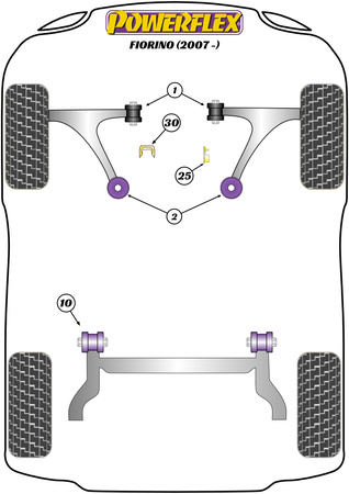 PowerAlign Laufrad-Montageanleitung Stift Powerflex Polyurethanbuchse Road Series Fiat Fiorino (2007-on) PF99-512-125
