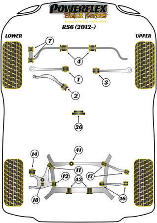 Első stabilizátor persely 23mm Powerflex poliuretán szilent Black Series Audi A6 / S6 / RS6 A6 / S6 / RS6 C7 (2011 - 2018) RS6 (2012 - 2018) PFF3-204-23BLK