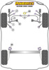 Tuleja mocowania tylnej belki Powerflex Road Series Skoda Superb Models & Superb B5 3U (2002-2008) PFR3-215