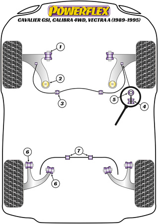 Išmetimo laikiklis Powerflex poliuretano įvorė Road Series Vauxhall / Opel Cavalier GSi/Calibra 4WD, Vectra A (1989-1995) EXH001