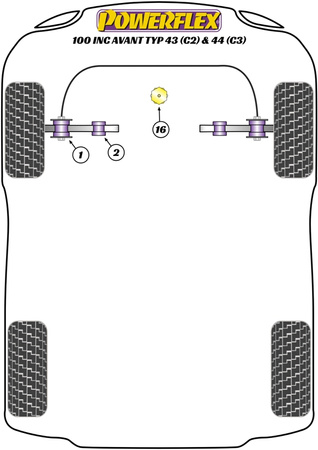 Wewnętrzna tuleja przedniego wahacza poprzecznego Powerflex Road Series Audi 100 / 200 (1976 - 1991) & 100 inc Avant Typ 43 (C2) & 44 (C3) (06/76-12/90) PFF3-402