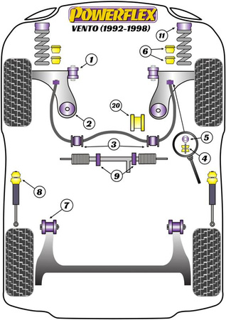 Stabilisatorbuchse vorne 20mm Powerflex Polyurethanbuchse Road Series Volkswagen Vento Models Vento A3 (1992 - 1998) PFF85-205-20