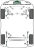 Front Anti Roll Bar To Chassis Bush 18mm Powerflex Polyurethane Bush Heritage Collection Alfa Romeo Alfasud inc Sprint (1971-1989), 33 (1983-1995) PFF1-103-18H