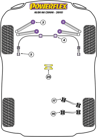 Wewnętrzna tuleja tylnego górnego wahacza Powerflex Road Series Audi A6 / S6 / RS6 & A6 / S6 / RS6 C6 (2004-2011) PFR3-716