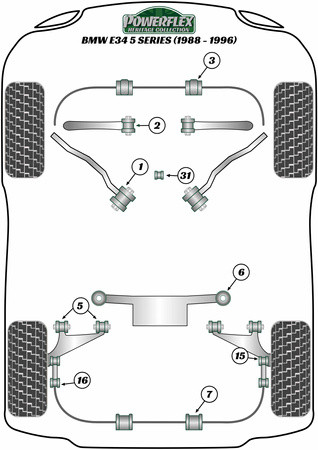 Priekinė apsaugos nuo riedėjimo juostos tvirtinimo įvorė 23mm Powerflex poliuretano įvorė Heritage Collection BMW 5 Series E34 (1988 - 1996) PFF5-310-23H