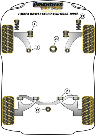 Buchse und Einsätze für die vordere untere Motorbefestigung Powerflex Polyurethanbuchse Black Series Volkswagen Passat Models Passat B3/B4 (1988 - 1996) Passat B3/B4 Syncro 4WD (1988 - 1996) PFF85-280BLK