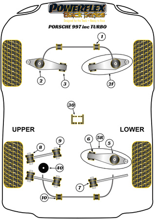 Hintere Top Mount Isolatorbuchse Powerflex Polyurethanbuchse Black Series Porsche 911 997 (2005-2013) 997 inc. Turbo (2005-2013) PFR57-830BLK