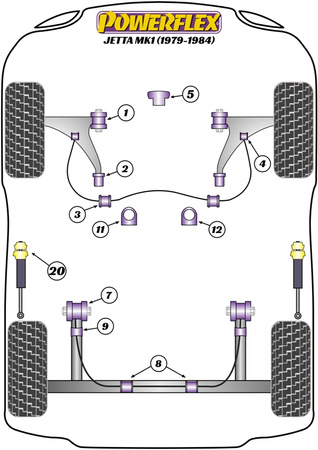 Hinterer Stabilisator Äußere Buchse 20,5 mm Powerflex Polyurethanbuchse Road Series Volkswagen Jetta Models Jetta MK1 A1 (1979-1984) PFR85-226-20.5