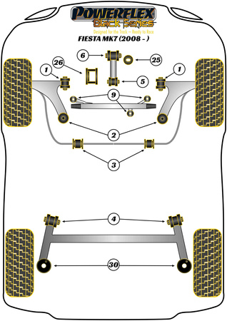 Duża tuleja dolnego mocowania silnika, uchwyt owalny 30mm Powerflex Black Series Ford Fiesta Models & Fiesta Mk7 inc ST (2008 - 2017)\Fiesta Mk7 inc ST (2008 - 2012) PFF19-2001BLK