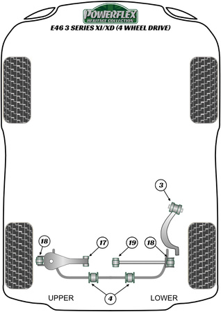 Shift Arm Front Bush Oval Powerflex Polyurethane Bush Heritage Collection BMW 3 Series E46 (1999 - 2006) E46 Xi/XD (4wd) PFF5-4633H
