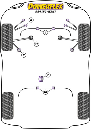 Tuleja stabilizatora przód 25mm Powerflex Road Series Audi A4 / S4 / RS4 & A4 / S4 / RS4 B7 (2005-2008)\RS4 inc. Avant PFF3-204-25