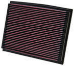 Filtr powietrza wkładka K&N AUDI A4 2.0L - 33-2209
