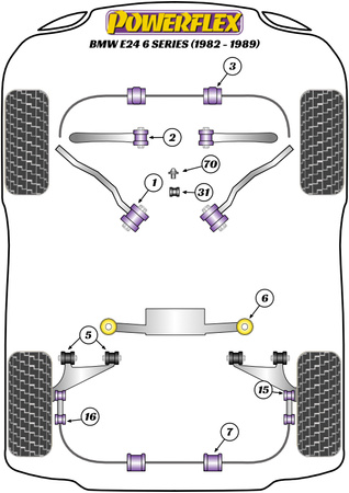 Regulowana tuleja tylnego wahacza wleczonego  Powerflex Road Series BMW 6 Series & E24 (1982 - 1989) PFR5-606G