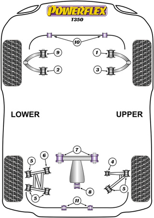 Rear Diff Mounting Rear Bush Powerflex Polyurethane Bush Road Series TVR T350 (2002 - 2006) PFR79-112