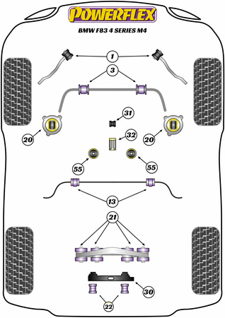Tylna tuleja drążka zmiany biegów Powerflex Road Series BMW 4 Series & F32, F33, F36, F82, F83 (2013 - 2020)\F82, F83 M4 (2014 - 2020) PFF5-4632