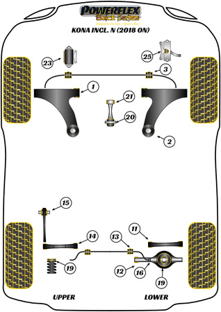 Tuleja stabilizatora przód 23.2mm   Powerflex Black Series Hyundai Kona inc N (2018 on) PFF26-103-23.2BLK
