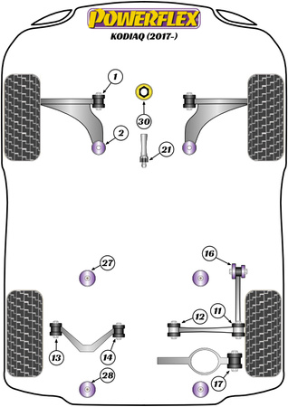Querlenker Hinterradbuchse, Nachlauf verstellbar Powerflex Polyurethanbuchse Road Series Skoda Kodiaq (2017 - ON) PFF3-902G