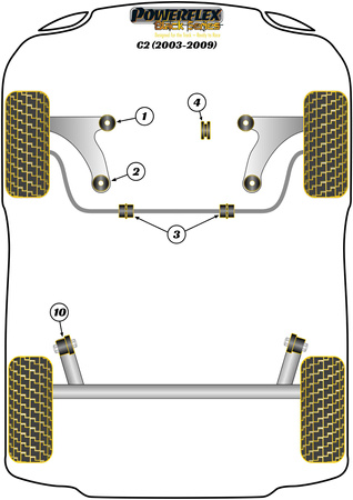 Első stabilizátor persely 20mm Powerflex poliuretán szilent Black Series Citroen C2 (2003-2009) PFF12-203-20BLK