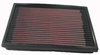 Filtr powietrza wkładka K&N OPEL Corsa B 1.7L Diesel - 33-2098