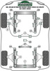 Przednia tuleja drążka stabilizatora do wahacza Powerflex Heritage Collection Audi 80 / 90 - inc S2/RS2 & Quattro (1976 - 2000) & 80, 90 Quattro inc Avant (1983-1992) S2 Coupe B3 (1991-1996) PFF3-106-21.5H