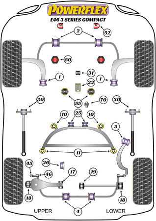 Schalthebel Vorderbuchse Oval Powerflex Polyurethanbuchse Road Series BMW 3 Series E46 (1999 - 2006) E46 Compact PFF5-4633