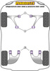 Prowadnica montażowa koła PowerAlign Powerflex Road Series Fiat Cinquecento (1991-1998) & Seicento (1997-2010) PF99-512-125