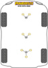 Gearbox Mounting Bush Kit of 2 Powerflex Polyurethane Bush Road Series Volkswagen Iltis (1978 - 1988) PFR85-1020KIT2
